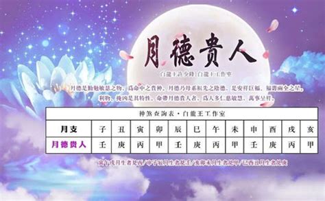 八字 月德合|八字里的月德合是什么意思 月德合啥意思